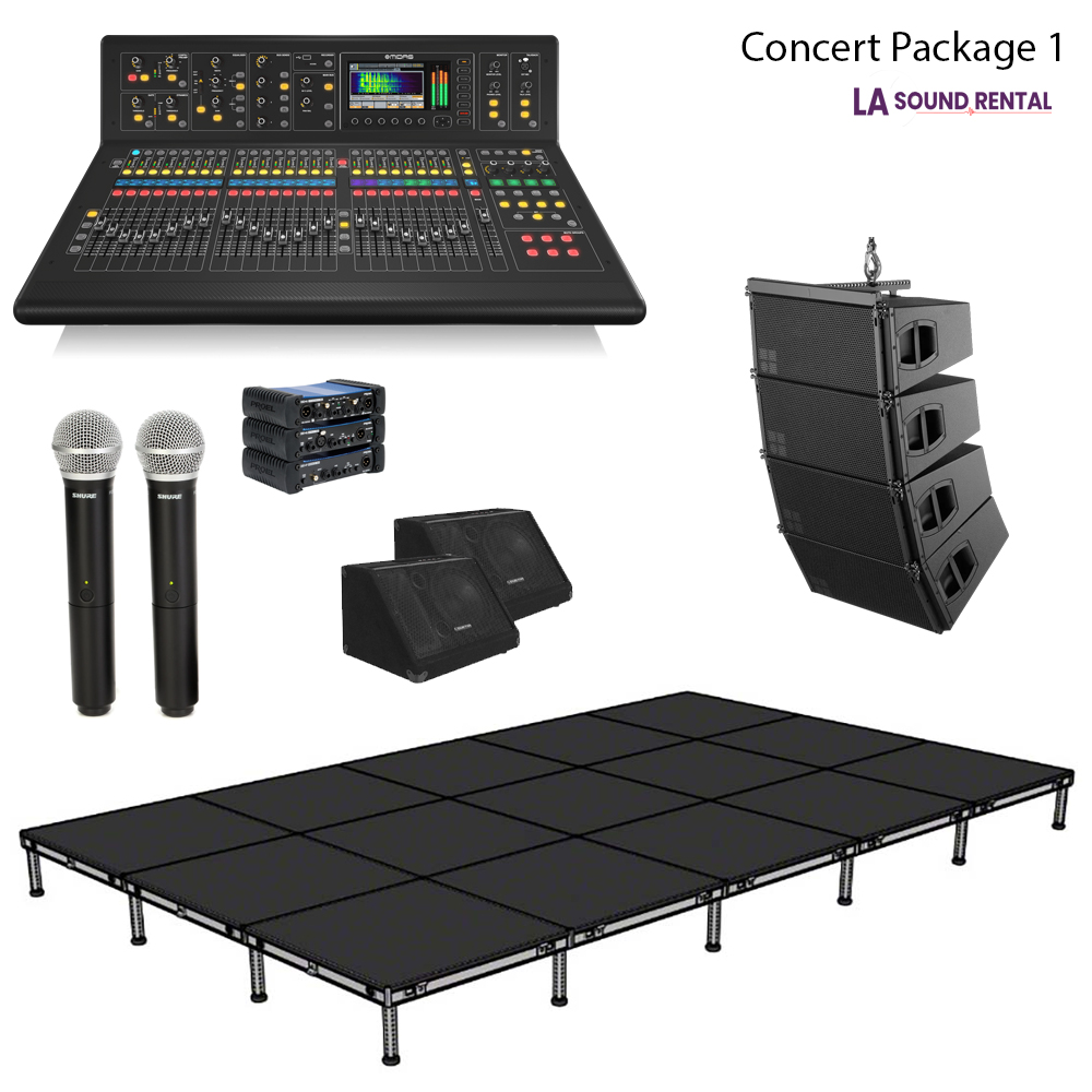 Package picture including Stages and Skirts.